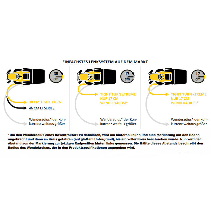 CUB CADET XT2 PR106 Rasentraktor