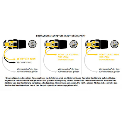 CUB CADET XT2 PR106 Rasentraktor