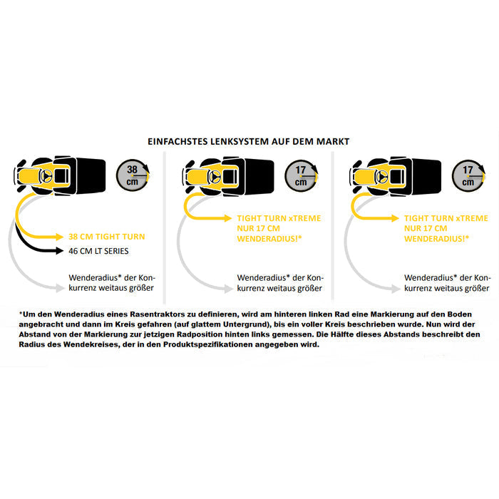 CUB CADET XT2 PR95 Rasentraktor