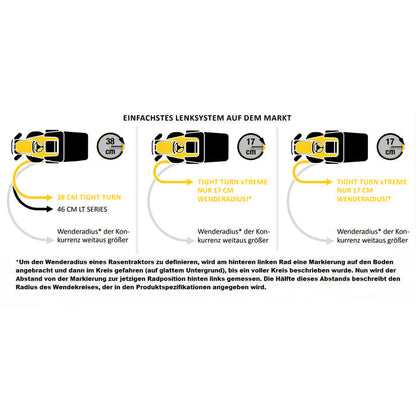 CUB CADET XT2 PR95 Rasentraktor