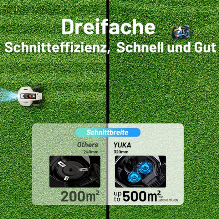 MAMMOTION YUKA 1500 Mähroboter Ohne Kehrmaschinen-Kit